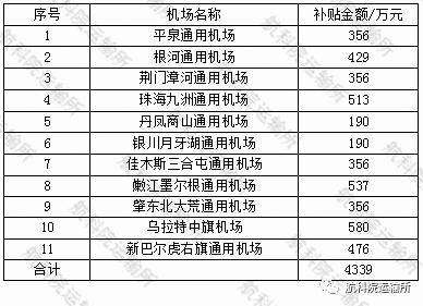 澳門開獎(jiǎng)結(jié)果開獎(jiǎng)記錄表62期，實(shí)證數(shù)據(jù)解釋定義_Hybrid71.71.59