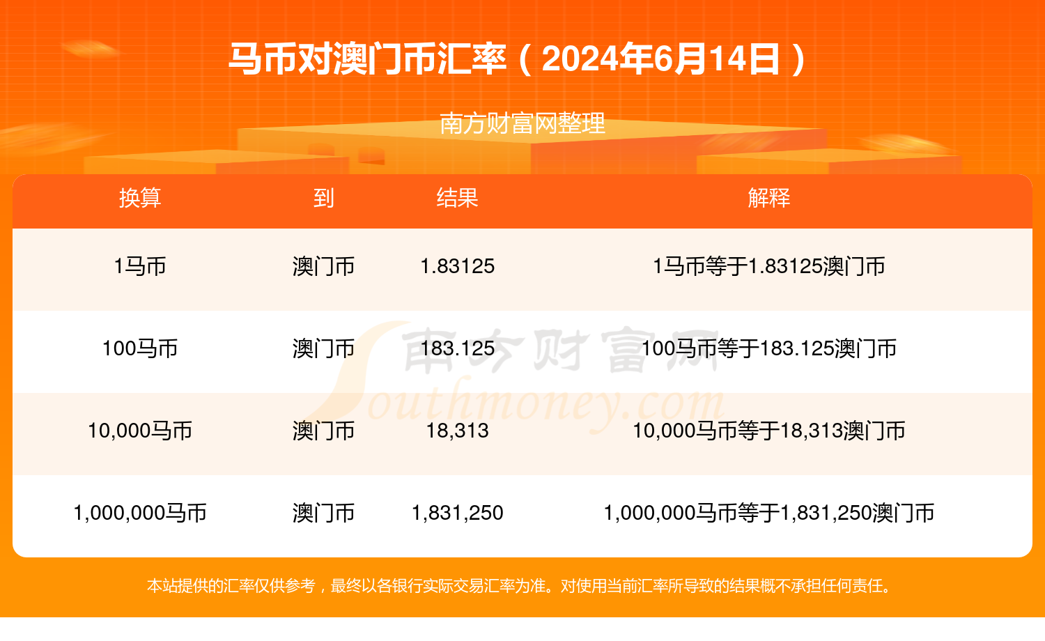 2024年今晚澳門特馬，可靠執(zhí)行計劃_3K60.20.48