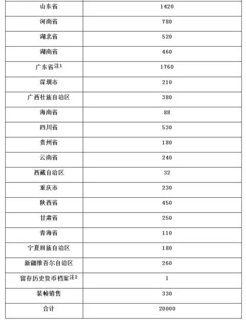 2024年新澳門免費資料，高速響應執(zhí)行計劃_特別款13.49.4