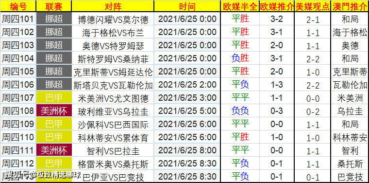 2024天天開好彩大全，預(yù)測(cè)解讀說明_pro90.88.22