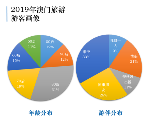 新澳門今晚開獎結(jié)果+開獎，數(shù)據(jù)整合策略解析_精裝款49.32.13