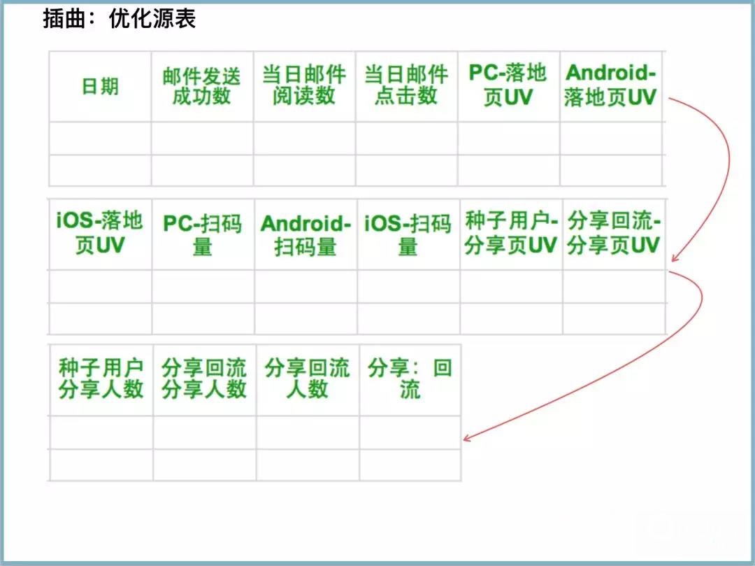 2024澳門資料大全免費，靈活解析執(zhí)行_iShop47.98.93