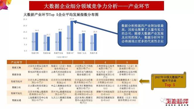 新澳精準資料免費提供生肖版，實地數據評估設計_yShop45.30.88