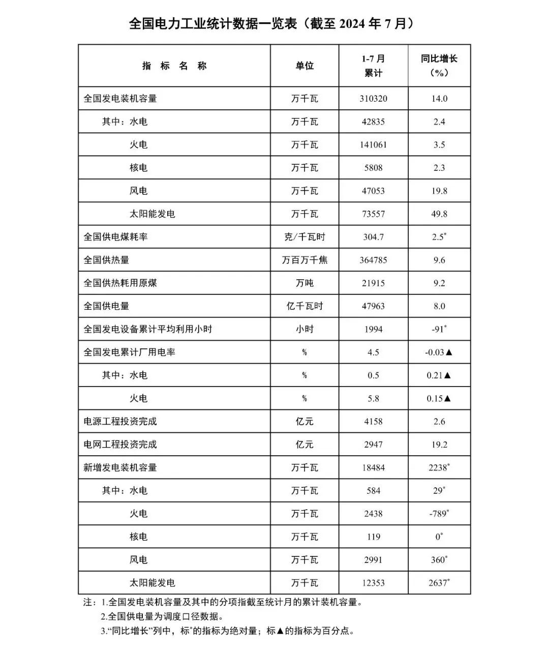 2024新澳免費(fèi)資料圖片，深入執(zhí)行數(shù)據(jù)方案_娛樂版37.45.73