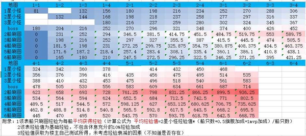 2024全年資料免費(fèi)大全，最佳精選解釋落實(shí)_iShop50.35.13