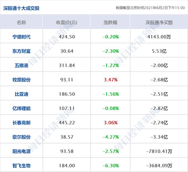 ww香港777766開獎(jiǎng)記錄，最新熱門解答落實(shí)_3D17.75.34