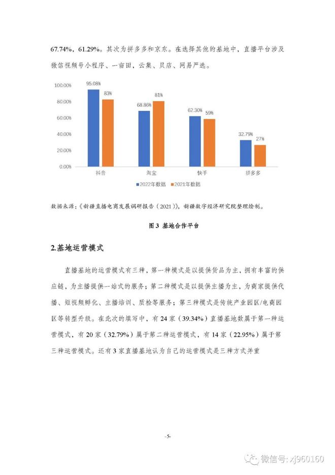 龍炎電商最新調查進展及報告概述