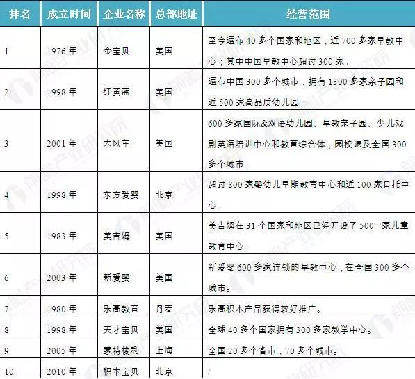 2024天天彩全年免費(fèi)資料，最新正品解答落實(shí)_VIP32.39.21