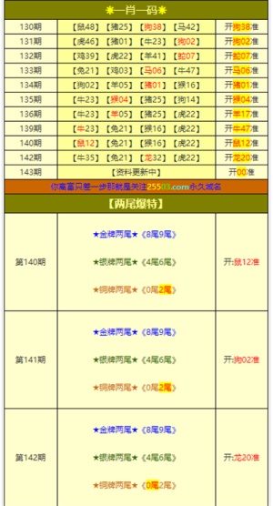 新澳門(mén)資料大全最新版本更新內(nèi)容，最新核心解答落實(shí)_V版63.94.98