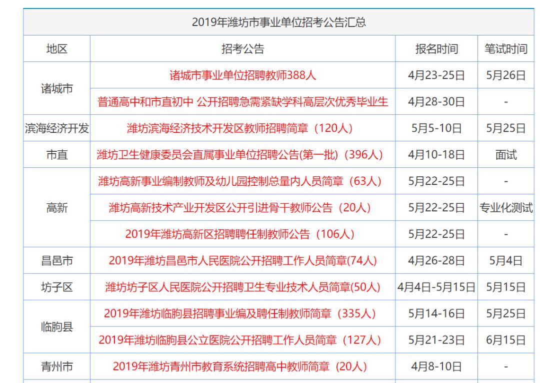 香港正版資料大全年免費(fèi)公開(kāi)，絕對(duì)經(jīng)典解釋落實(shí)_ios11.87.20