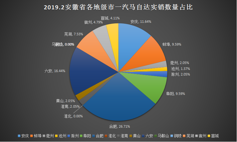 榮耀最新出售消息,榮耀最新出售消息及市場趨勢分析