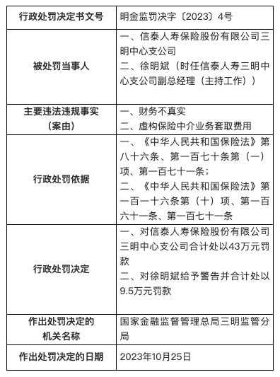 三明市最新廉租房信息公布，2月26日公布最新動態(tài)