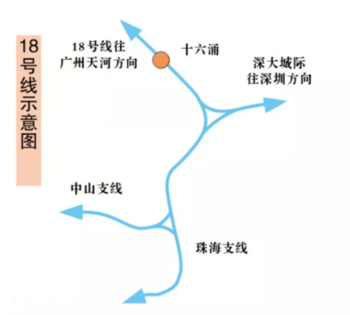 武漢地鐵十號線最新進展及2月26日更新消息聚焦查詢