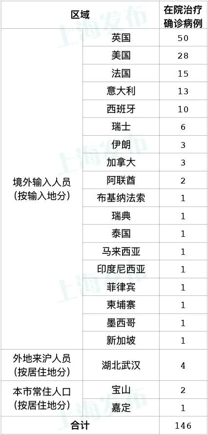 英國肺炎疫情最新通報深度解析，關(guān)鍵信息與消息概覽