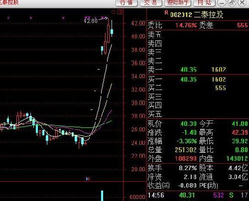 ST游久最新動態(tài)與行業(yè)影響及未來展望，今日股價揭曉