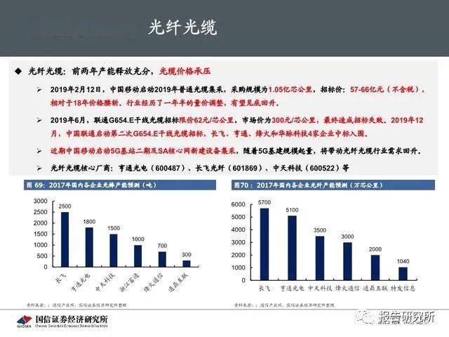 泌陽投資新動向揭秘，產品特性與用戶體驗深度解析（最新投資消息速遞）