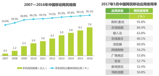 美國(guó)最新民調(diào)深度解讀，特性、體驗(yàn)、競(jìng)品對(duì)比及用戶群體分析報(bào)告