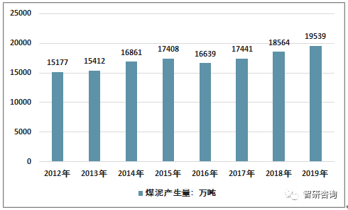 最新瓦工招募，行業(yè)趨勢、技能需求與職業(yè)發(fā)展前景展望——瓦工招聘信息發(fā)布標(biāo)題建議，瓦工招募熱潮來襲，行業(yè)趨勢、技能需求與職業(yè)前景展望???????????????????????????????????????????????????????????????（可根據(jù)實際情況酌情修改）