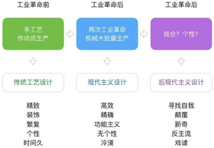 從零起步，掌握最新理論，詳細(xì)步驟指南助你掌握28日05新理論