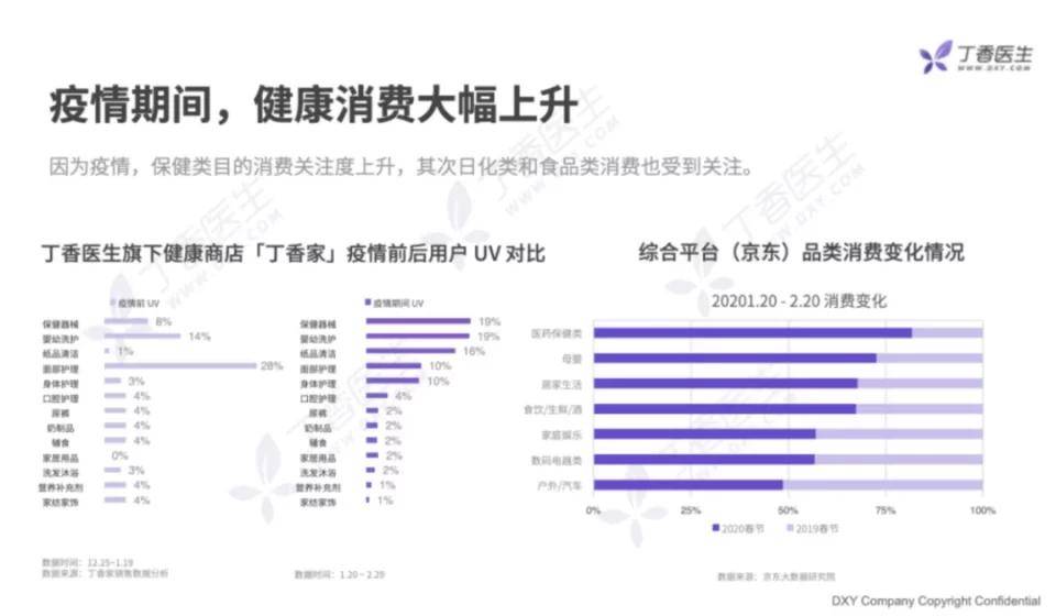 煙臺(tái)病例智能健康監(jiān)測(cè)系統(tǒng)重塑健康防線，引領(lǐng)智慧醫(yī)療新時(shí)代，最新科技突破與病例消息速遞