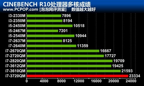 關于最新成就的全面評測與介紹，最新成就揭曉！