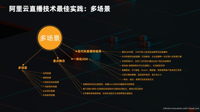 最新國產ZI技術深度解析與探討