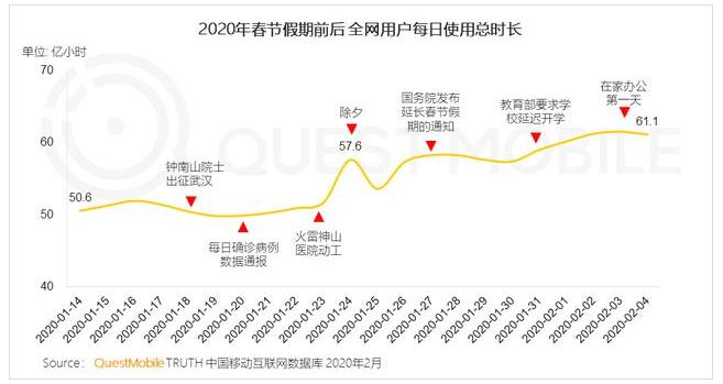 28日疫情解封通知發(fā)布，逐步恢復(fù)正常生活的步伐與洞察