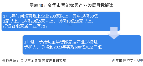 金華市最新高科技招聘重磅來襲，革新功能體驗科技魔力，29日崗位公告震撼發(fā)布！