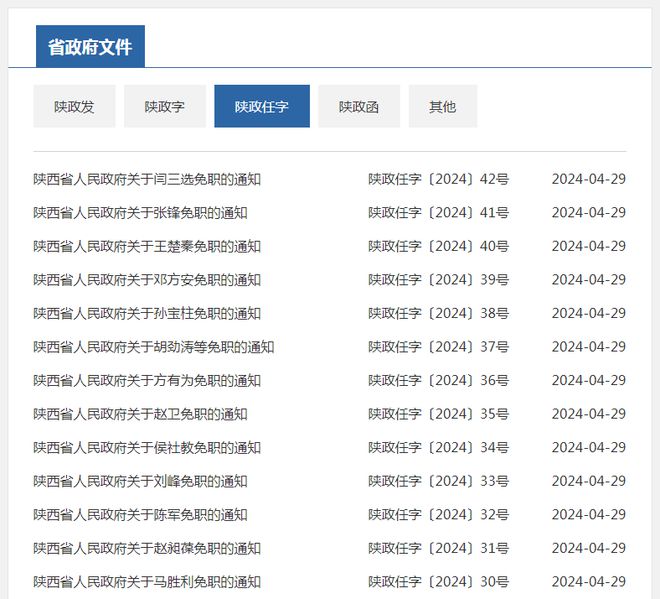 吉林省最新人事調(diào)整深度解析，最新任免一批干部名單揭曉