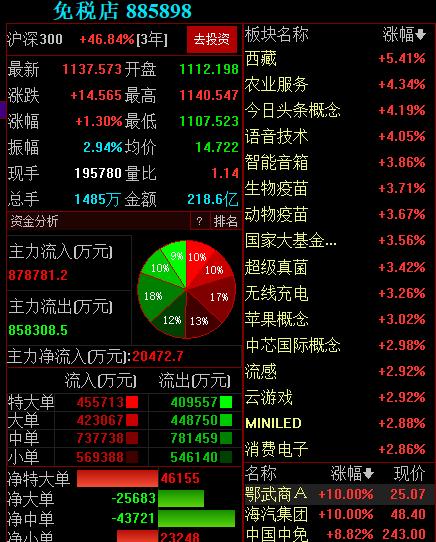 銳電股票最新動態(tài)，探尋機(jī)遇與挑戰(zhàn)，ST銳電股票最新消息聚焦點(diǎn)（風(fēng)云再起）