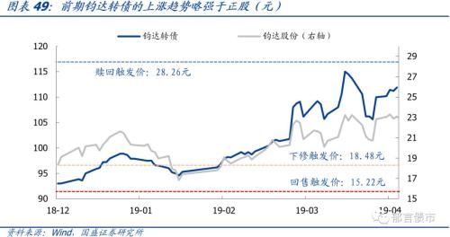 鈞達(dá)股份最新動態(tài)評測與市場定位深度剖析，股票消息一覽（29日更新）