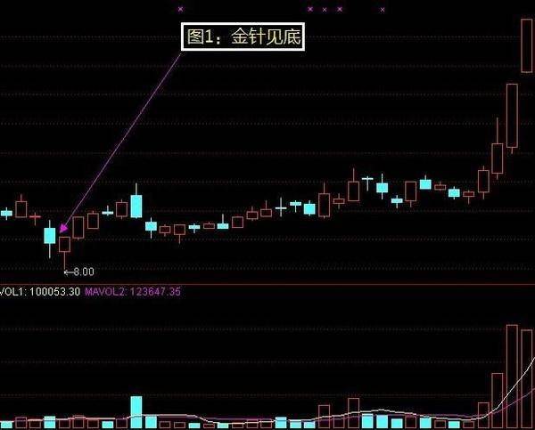 海汽集團(tuán)股票動態(tài)，最新消息新聞與成長之路，鑄就自信與成就感的源泉