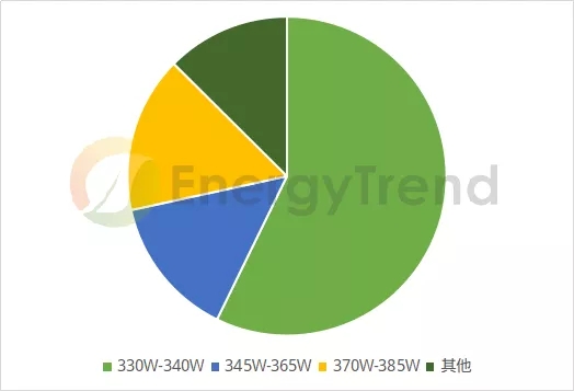 最新光伏發(fā)電稅收政策詳解，機遇與挑戰(zhàn)并存，29日政策更新一覽