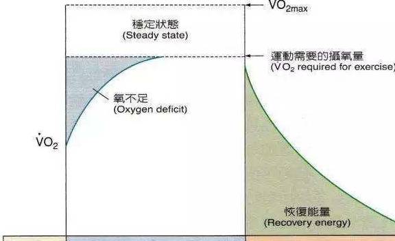 第3352頁