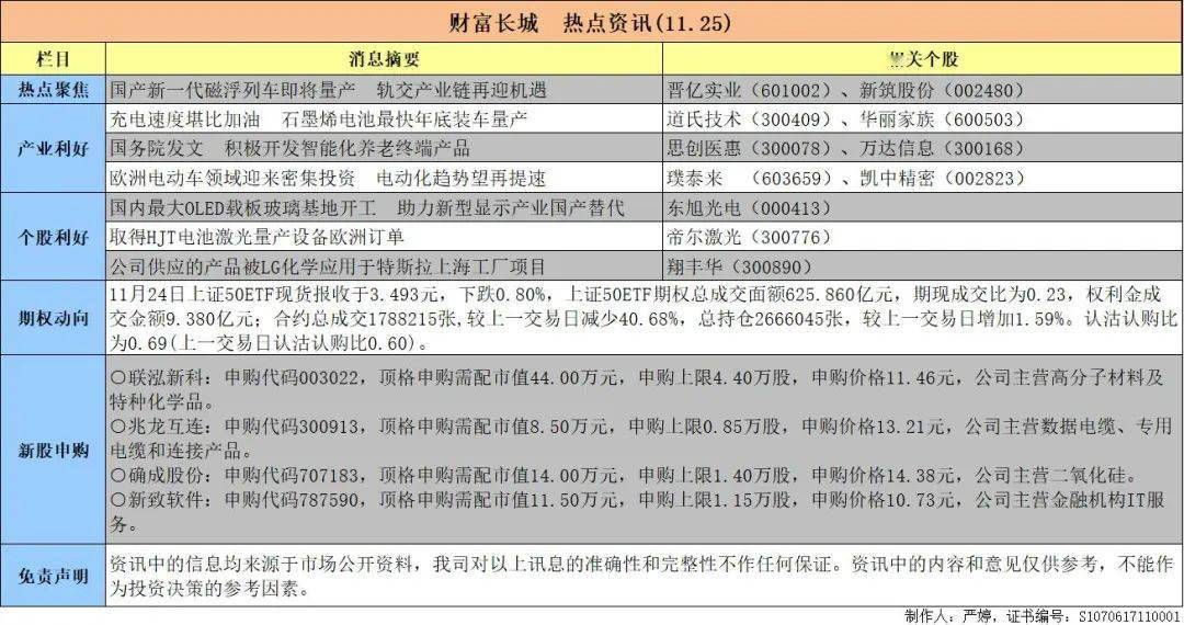 31日蟲珀價格概覽，洞悉市場走勢，小紅書熱門話題熱議