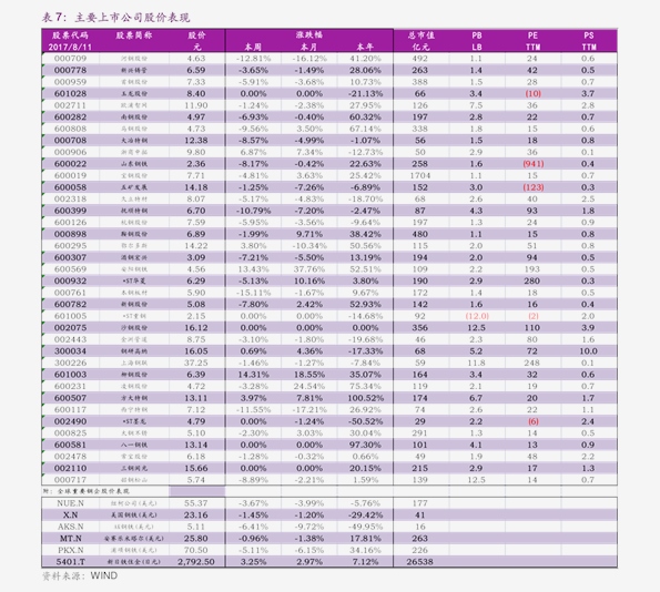 31日大豆油市場(chǎng)走勢(shì)解析，最新價(jià)格動(dòng)態(tài)與趨勢(shì)分析