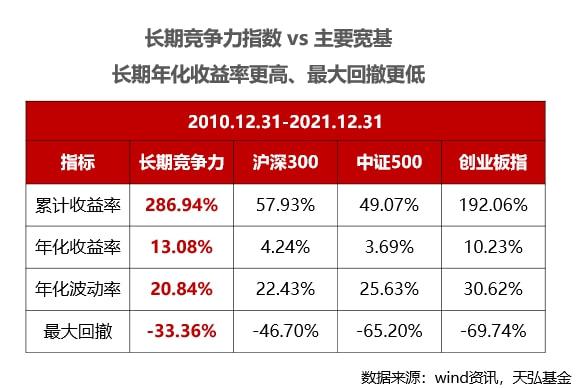 重磅首發(fā)，科技引領(lǐng)投資新時代，智能生活一鍵開啟——最新診股網(wǎng)與股市行情分析