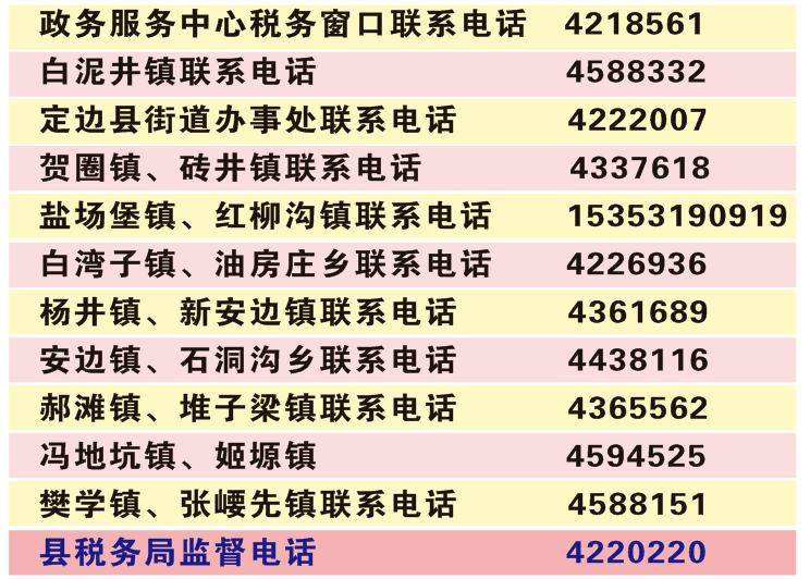 新絳奇遇記，限號通知下的溫情時(shí)光