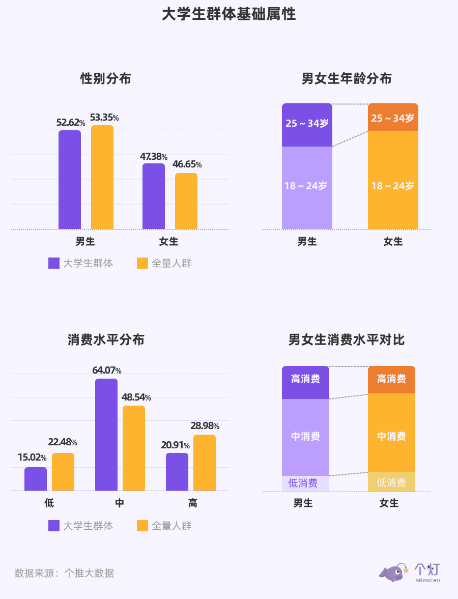 全面解讀最新藝考方案，特性、體驗(yàn)、競品對比與用戶分析揭秘