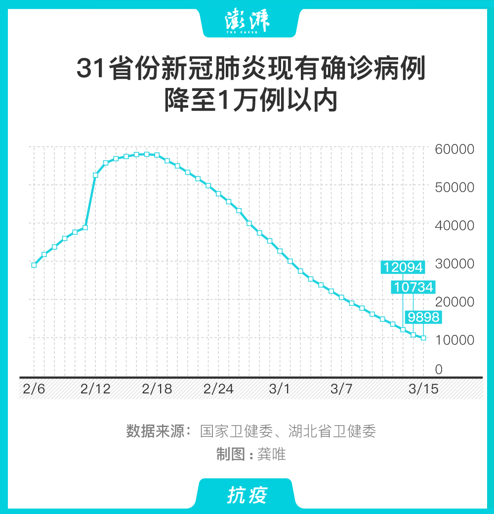 韓國新冠疫情最新動態(tài)，31日報告解讀及病例更新