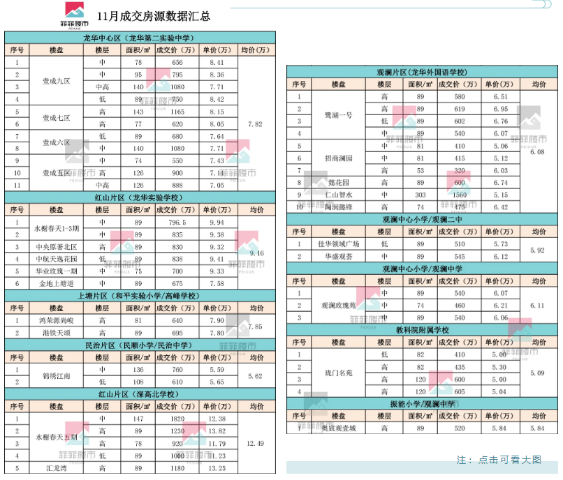 沁陽二手房市場最新動態(tài)深度解析，聚焦數(shù)據(jù)揭示最新消息與價格趨勢