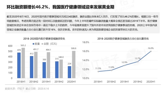 阿斯利康在華業(yè)績突破，去年收入近60億美元，引領(lǐng)醫(yī)藥新時代