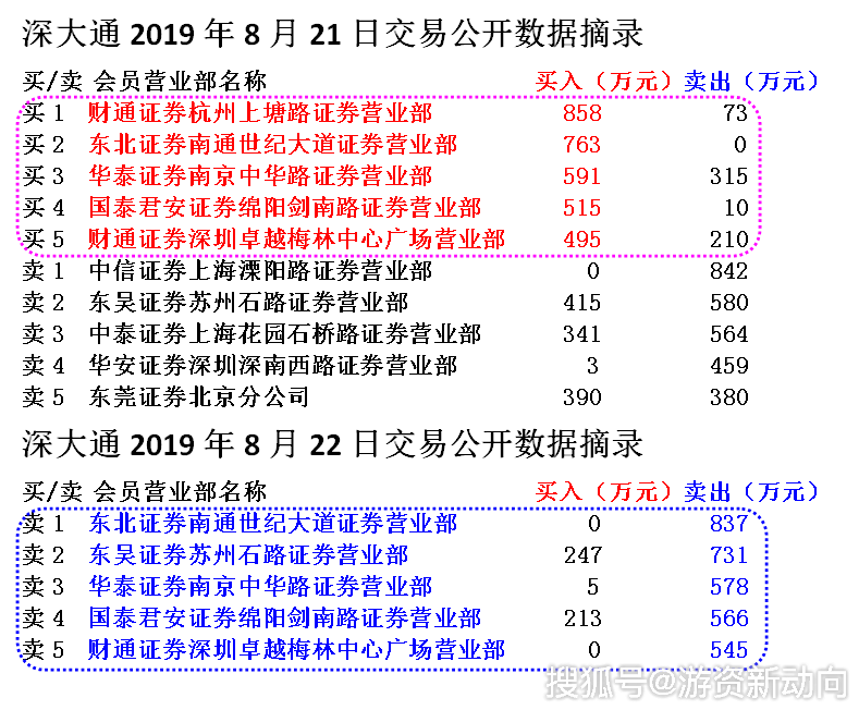 初普最新款科技亮相，科技與生活的完美融合，初普2021年新品揭秘（初普科技新品發(fā)布）