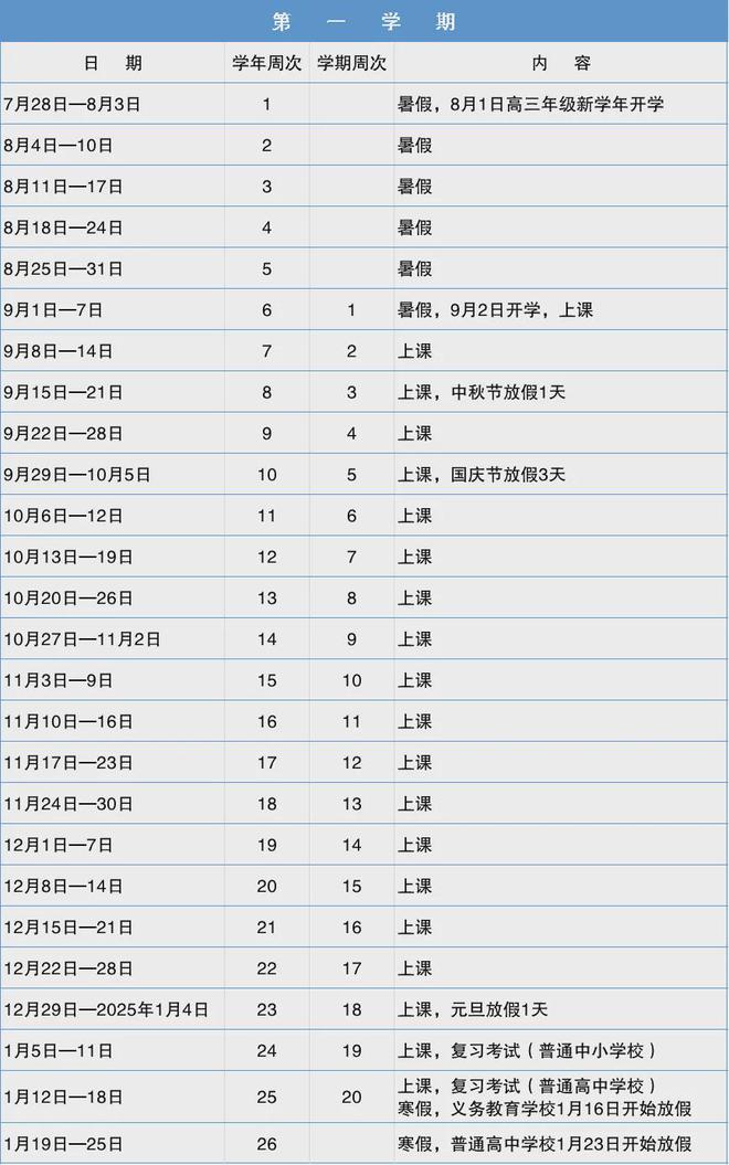 11月1日小學新學年開學回顧，背景、事件與影響，最新開學時間解析