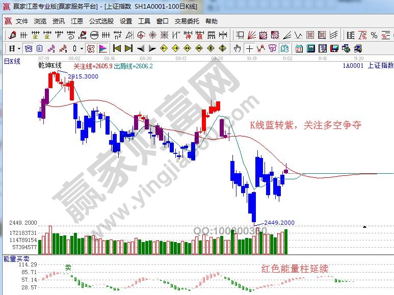 11月1日最新大勢至，引領(lǐng)未來的關(guān)鍵趨勢深度解析