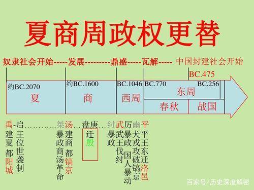 平萬軍黑龍江的花型6，起源、影響與十一月一日的深刻印記