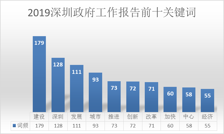 深圳最新兩例事件解析與關(guān)鍵信息掌握，深圳病例深度解讀及應(yīng)對(duì)策略（11月2日更新）