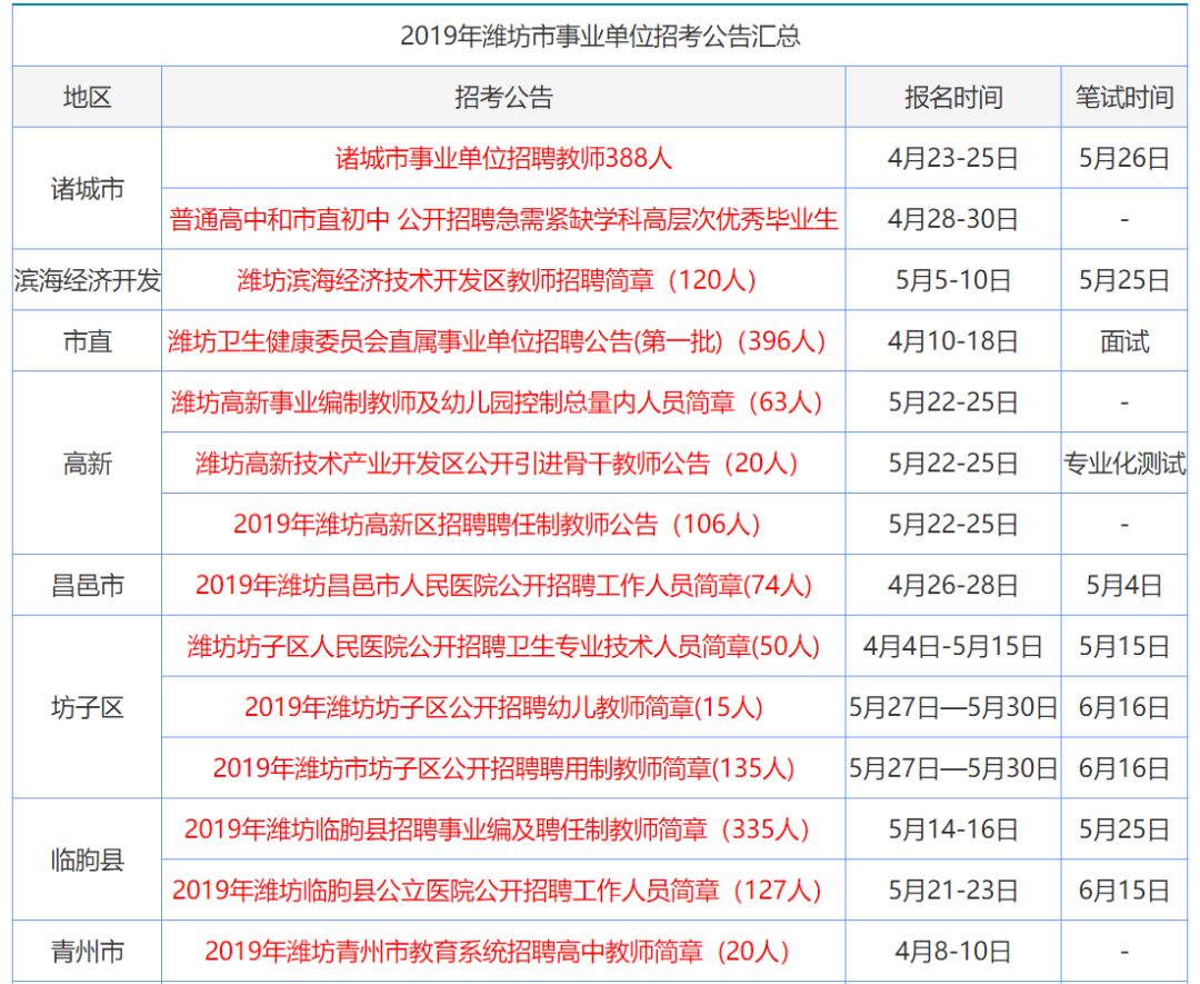 香港正版資料大全年免費(fèi)公開,效率解答解釋落實_C版80.763