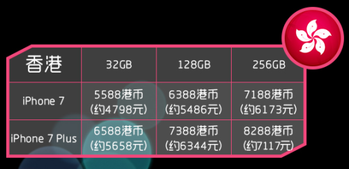 2024年澳門今晚開獎號碼生肖,認(rèn)證解答解釋落實(shí)_Plus97.608