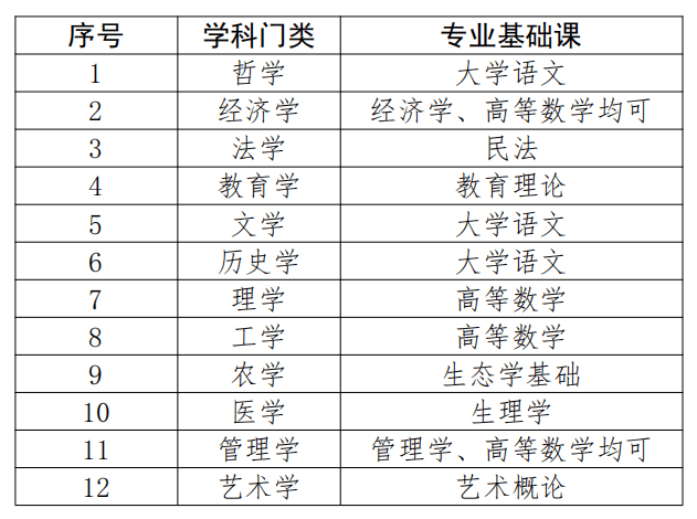 2024年全年綜合資料,體系解答解釋落實(shí)_模擬版41.436